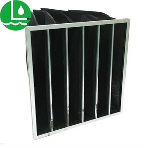 Premium Indoor Air Filters for Superior Air Quality Control