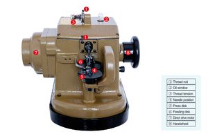 Ys-2610-5bd Direct Drive Fur Industrial Sewing Machine Integrated Fur Coat