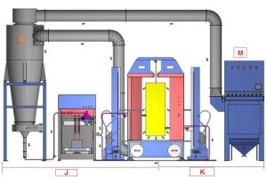 Quick Color Change Anti-Static Plastic Powder Coating Spray Cyclone Booth