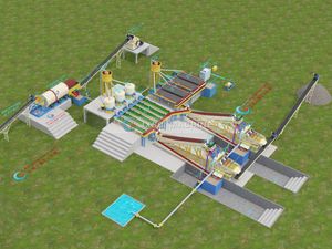 Mobile Placer Gold Processing Line with Trommel Scrubber for Sticky Clay