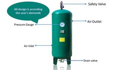 100liter Stainless Steel Tank 300 Liters 500liter Carbon Steel Tank 1000 Liters 2000liters Air Tank Receiver for Air Compressor