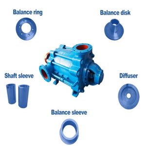 High Head Multistage Centrifugal Horizontal Water Pump