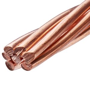 High-Purity Electrolytic for Power Transmission Copper Conductor