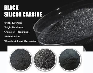 Factory Price High Quality Abrasive Silicon Carbide Raw Material Powder