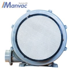 Dongguan China Centrifugal Exhaust Fan Air Blower Htb100-304 Three Phase