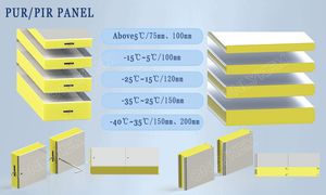PU PIR Sandwich Panel for Cold Room Walk in Cooler Freezer Room