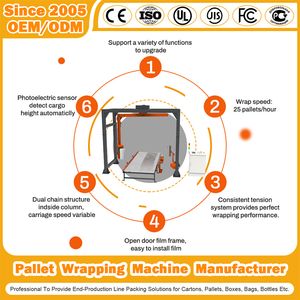 Top Press Online Plastic Stretch Film Wrapper/Wrap/Packaging/Packing Strapping Fully Automatic Pallet Inline Rotary Arm Wrapping Machine with Conveyor System