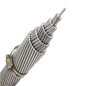 Aluminum AAC AAAC ACSR Round Wire Hard Drawn Transmission Line Cables Bare Conductor Factory