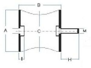 Tb-Mf Rubber Mounts / Mountings / Mounting