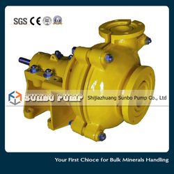 Light Duty Horizontal Centrifugal Slurry Pump