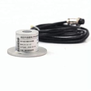 Veinasa-Zw High Stability Solar Radiation Ultraviolet Sensor
