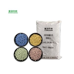 Durable Ceramic Balls for Art, Sports, and Electronics