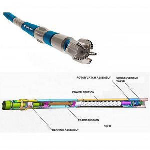 Oilfield Downhole Drill Motor Adjustable Drilling Mud Motor Downhole Mud Motor for Oil Well Drilling HDD Drilling