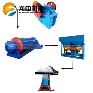 Hard Rock Placer Gold Deposit Gold Mining Equipment Machine Gold Ore Recovery Machine Processing Production Line