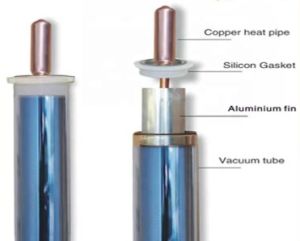 Swimming Pool Vacuum Tube Solar Collector 58*1800 Type Thermal Tube or Solar Collector