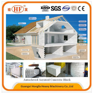 High Technology for AAC Block Production Line Concrete AAC Block Making Machine