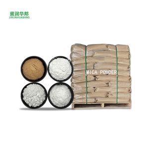 Premium Mica Powder for Leather Printing and Composite Applications