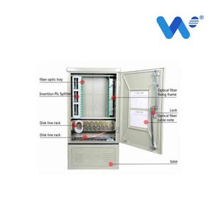 144 Core SMC Outdoor Fiber Optic Cabinet (Model: W-K602)