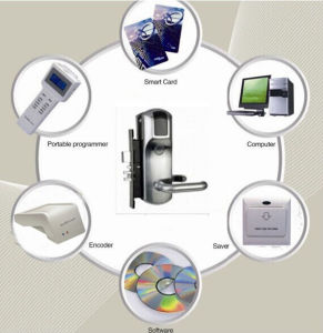Holder Door, Magnetic Lock Solenoid Locks Electric Dead Bolt Locks