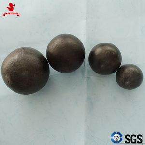 Forged Grinding Steel Media Ball with ISO 9001