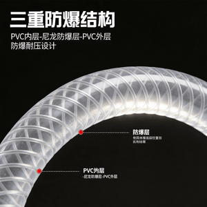 Transparent Anti-Static PVC Industrial Reinforced Vinyl Flexible Vacuum Spiral Pipe Garden Hose