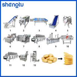 High Capacity New Potato Processing Line French Fries Production Machine Cost