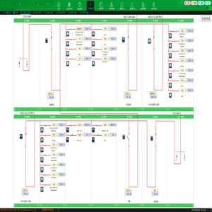 Advanced Electric Remote Power Control System for Automation