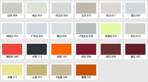 Prepainted Tata Steel Colour Coated Corrugated Roofing Sheet Price 1.2mm Galvanized Steel
