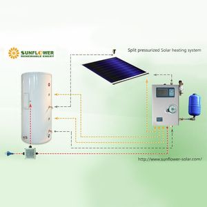 200L Split Pressurized Flat Plate Solar Hot Water Heater