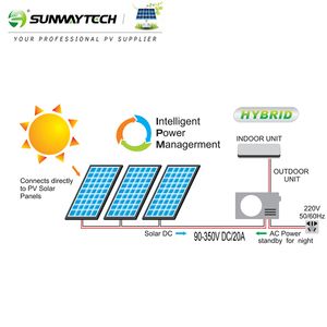 High Efficiency Deye Split Hybrid Solar Conditioner 12000BTU 18000BTU 24000BTU for Home Use