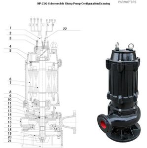 Factory Sales Raw Sewage Pump