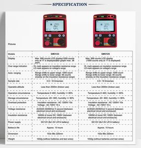 Insulation Resistance Tester Digital Megohmmeter Voltage High Accuracy Mirco Ohmmeter Tester