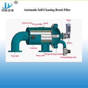 Food Grade Stainless Steel Brush Filter Automatic Self Cleaning Filter