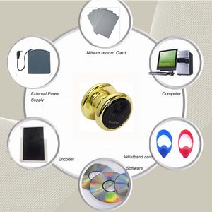 Zand Electronic Locker Lock with Software Management
