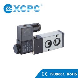 4m Series Palte Type Solenoid Valve