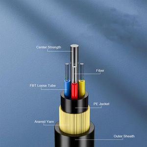 Aramid Yarn High Tensile Strength Anti Electro Power ADSS Optical Fiber Cable
