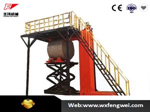 Automatic Edge Beam Welding Equipment with TIG or Plasma Welder