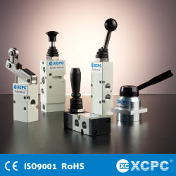 Manufacturer Supplier China Airtac Xcpc Hand Draw Pull Foot Switching Flow Control Pneumatic Air Solenoid Valve