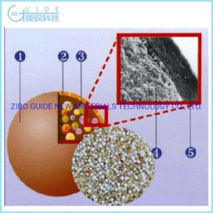 Polymer Resin Coating for Slow Release Type Fertilizer