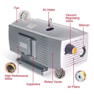 Vd25 Offset Printing Machine Dry Rotary Vane Vacuum Pump Wordfik Rotary Lobe Pump 25m³ /H 0.75kw