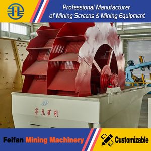 Compact Mobile Sand Processing Machine for Small Scale Quarry Site Operation