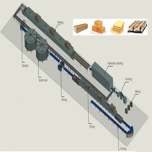 Full Automatic Toast Cupcake Cake Slicing Bread Making Machine Factory Manufacturer