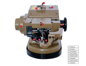 St2610-Td Fur Industrial Sewing Machine Integrated Fur Coat Direct Drive