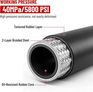 Customized Reinforced Steel Spiral Industrial Hydraulic Rubber Hose