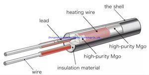 12V 35W 3D Printer Cartridge Heater High Temperature Stainless Steel Industrial Electric Cartridge Resistance Heater
