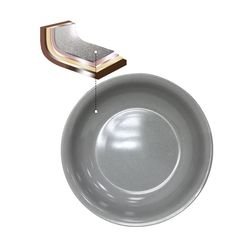 High Heat Spray Paint PTFE Non Stick Ceramic Coating Solutions PTFE Coating for Rice Cooker&Pressure Cooker&Aluminum Pan