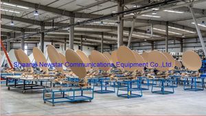 1.2m Ku-Band Static Auto-Pointing Satellite Antenna for Communications/TV Vehicles