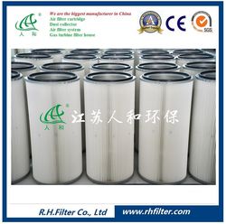 Jiangsu Renhe Rh3266 PTFE Metal Mesh Filter
