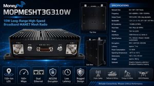 Moneypro Mopmesht3g310W 10W Long-Range High-Speed Broadband Manet Mesh Radio