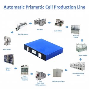 TMAXCN Brand Automatic Prismatic Battery Production Line Machine for Lithium Ion Battery